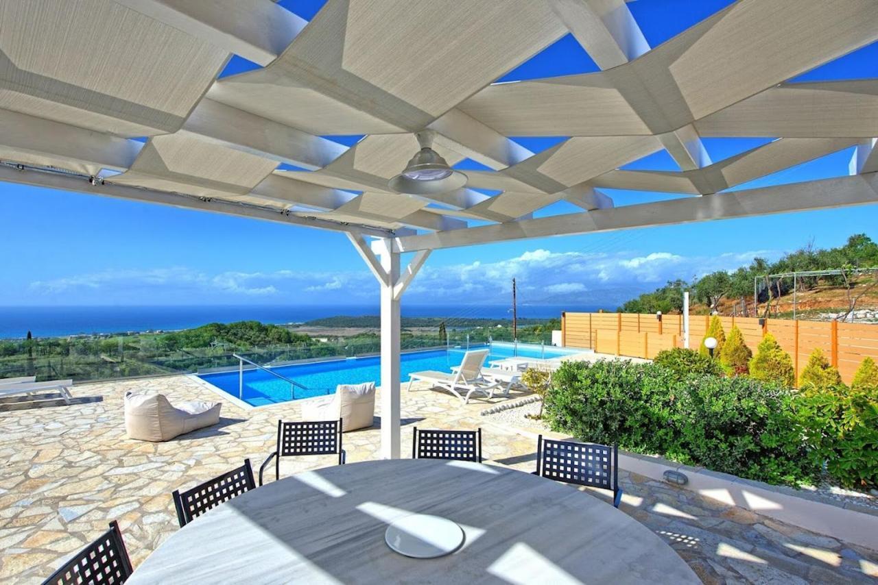 Villa Family Portes With Panoramic View! *